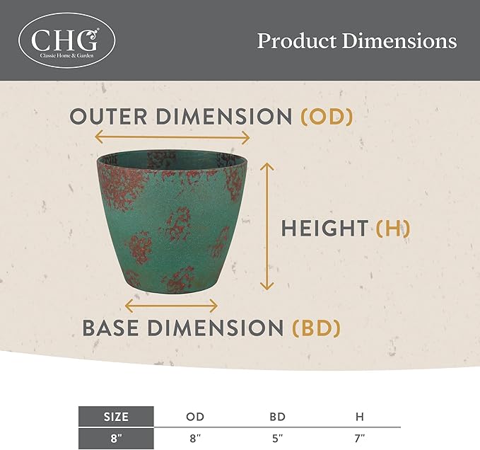 Classic Home and Garden Vogue Planter Pots w/Pottery Quality Finish - Image 5