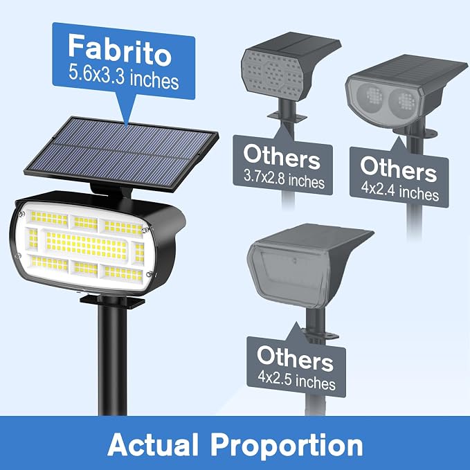Fabrito Large Solar Spot Lights Outdoor 2 Pack, 1000 Lumens High Brightness - Image 2
