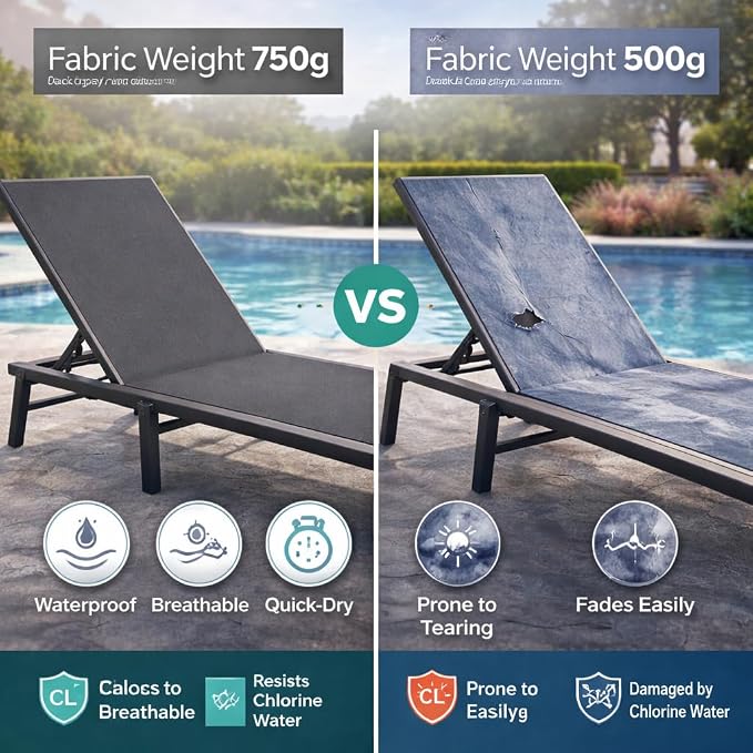 Kozyard 2-Pack Outdoor Lounge Chairs, Foldable Aluminum Frame Patio Chaise - Image 6