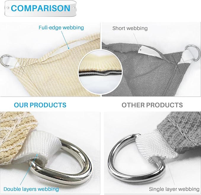 Patio Paradise 16' x 16' x 16' Sun Shade Sail Triangle Canopy Shade Cloth - Image 4