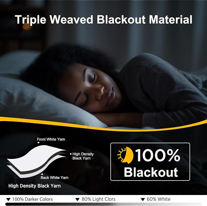 NICETOWN 100% Blackout Sliding Door Curtains 95 inches Long, Grommet Thermal - Image 5
