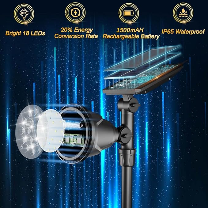 ROSHWEY Solar Spot Lights Outdoor Spotlight 18 LED Waterproof Landscape - Image 5