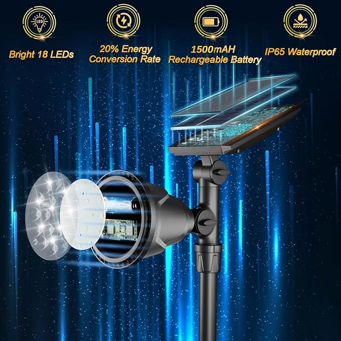 ROSHWEY Solar Outdoor Lights, Waterproof Solar Yard Lights 600LM Spot Light - Image 5
