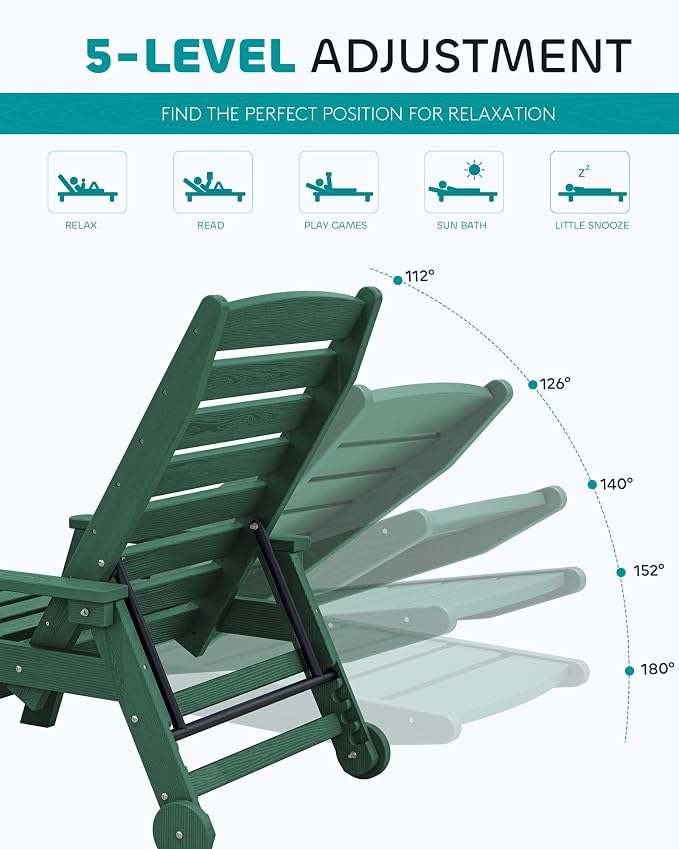 SERWALL Patio Chaise Lounge Chair Set of 2, Poly Lounge Chair - Image 3
