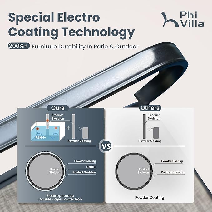 PHI VILLA 5 Piece Patio Dining Set, 4 Swivel Patio Chairs and 1 Round Metal - Image 4