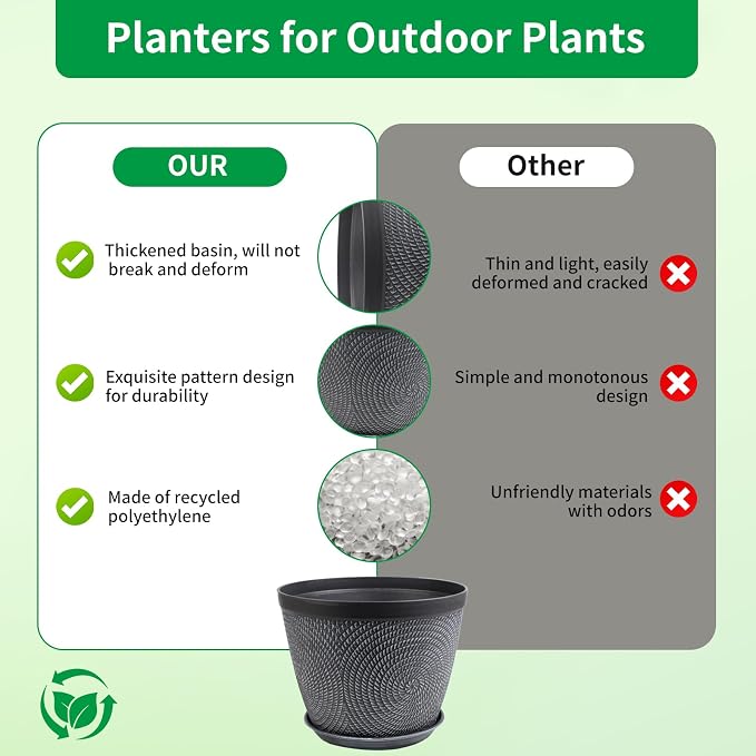 Quarut 4 Pack 15 Inch Large Planter Pot - Image 3