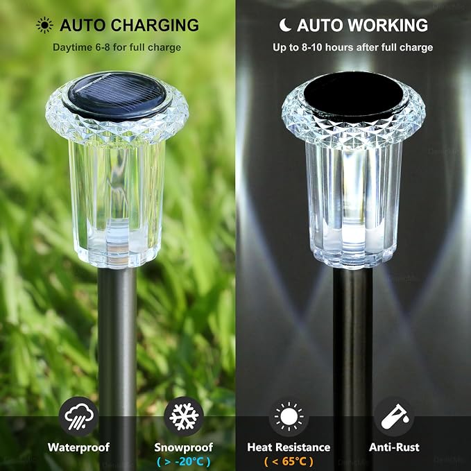 15 Pack Solar Pathway Lights Solar Lights Outdoor, Led Waterproof Yard Walkway - Image 3