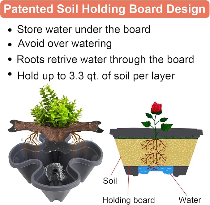 DUNCHATY Stackable Planter, Vertical Strawberry Planter - Image 3