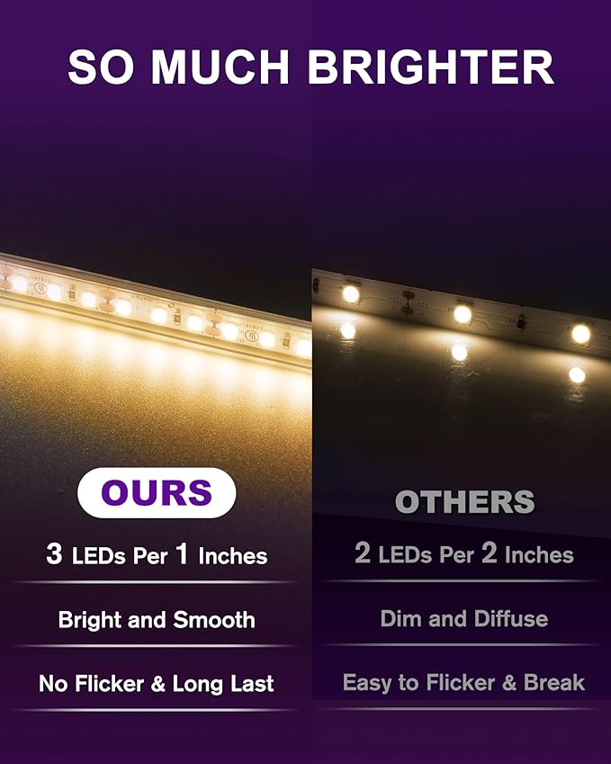 Outdoor LED Strip Lights Waterproof 3000K, 16.4ft IP67 High Density LED Tape - Image 2