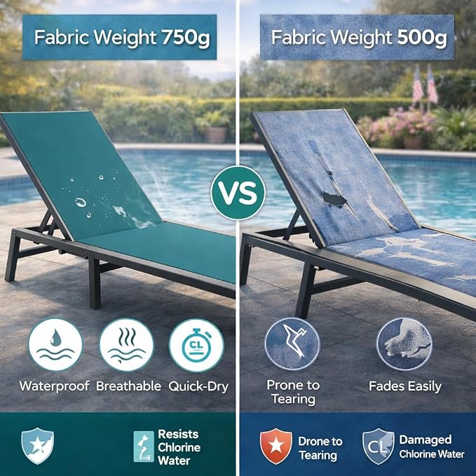 Kozyard Outdoor Foldable Lounge Chair, Aluminum Frame Patio Lounger - Image 5