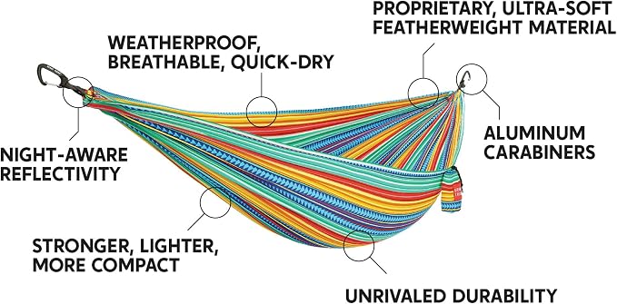 GRAND TRUNK TrunkTech Double Hammock | Ultra-Strong & Lightweight | 11 ft - Image 3