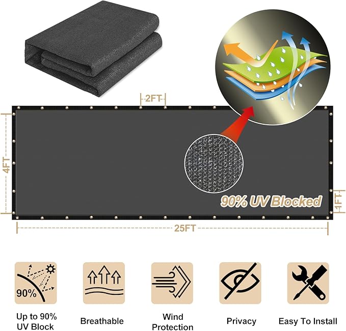 UPGRADE Privacy Fence Screen 4'x49' Dark Grey Outdoor 90% Visibility Blockage - Image 3