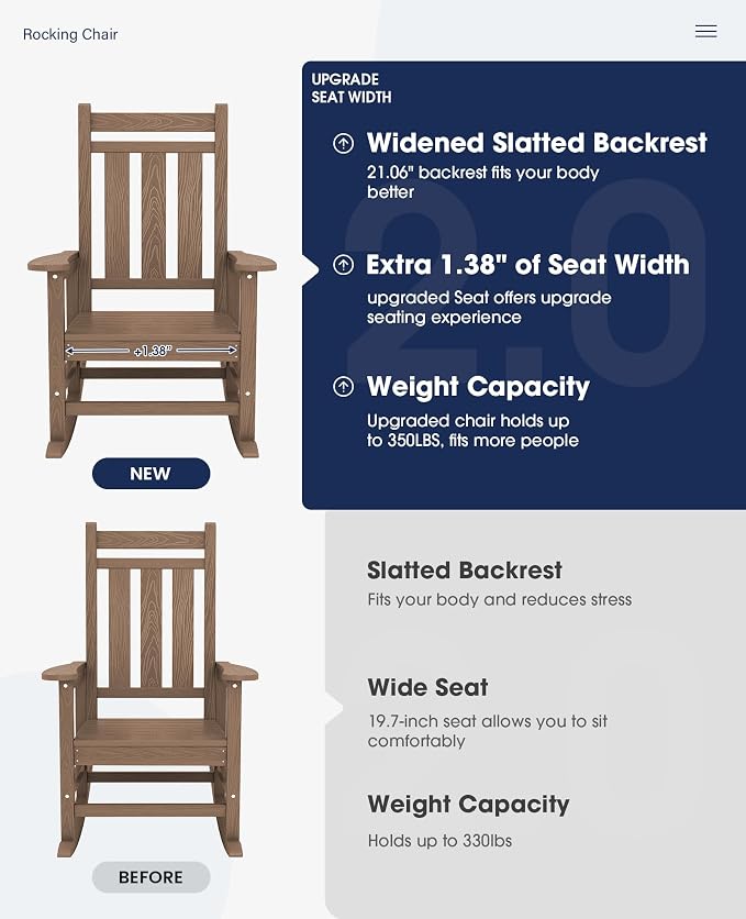 KINGYES Oversized Outdoor Rocking Chair Set of 4, All-Weather Patio Rocking - Image 4