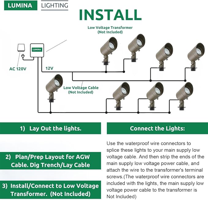 Lumina Lighting® 5W Landscape Lighting 12V Landscape Lights Low Voltage - Image 4