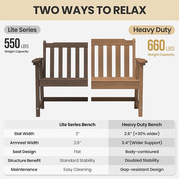 Ciokea 48" Outdoor Bench, HDPE Weatherproof Porch Bench, 2-Person Garden Benches - Image 8