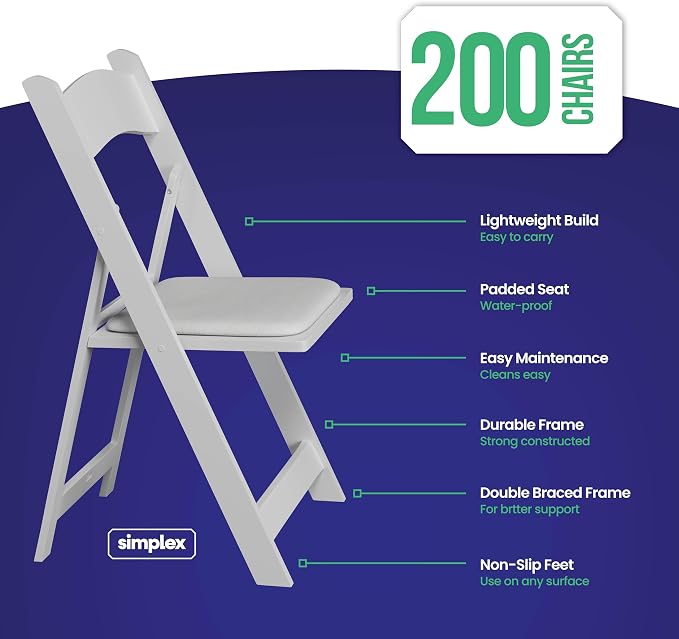 SIMPLEX 200 White Folding Chairs – Resin Stackable Foldable Chairs - Image 2