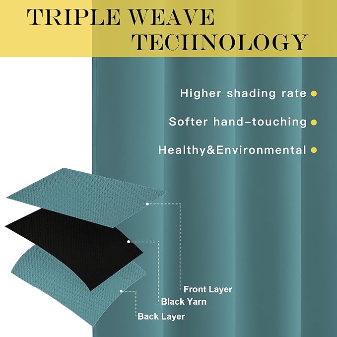 NICETOWN Blackout Curtain for Kids Room - Image 4