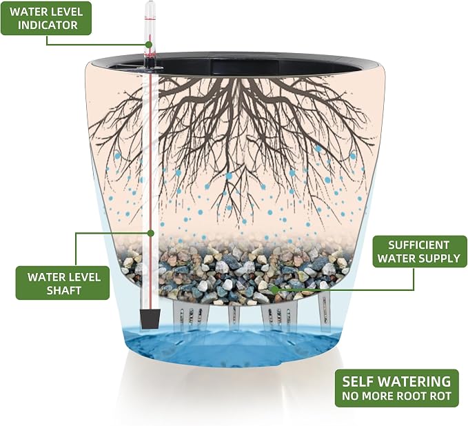 Dexceder 15x14 Self Watering Planter - Image 2