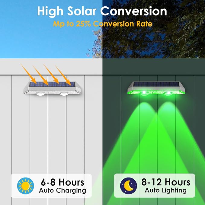 2 Pack Solar Fence Lights Outdoor, 2PK Solar Outdoor Light Warm White & RGB - Image 3