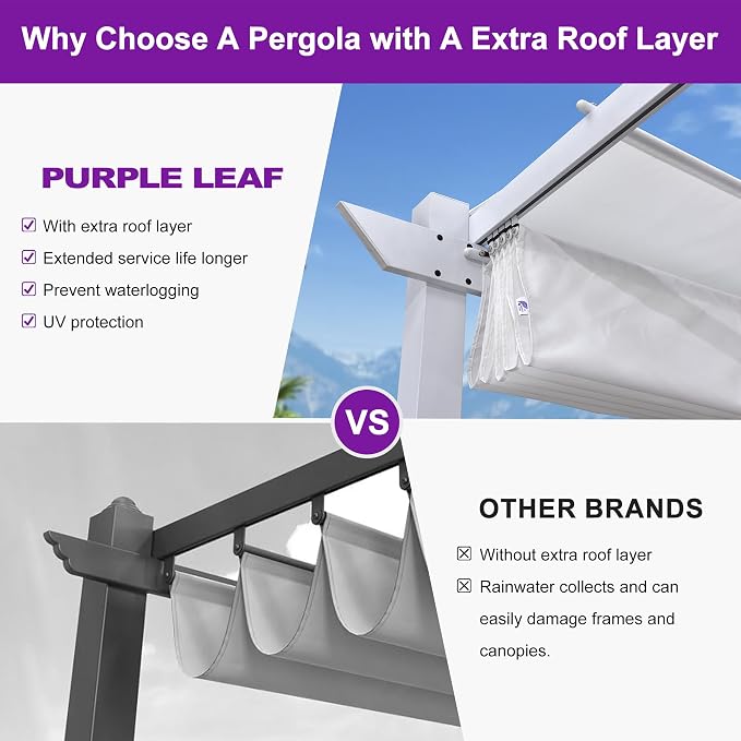 PURPLE LEAF 10' x 10' Aluminum Outdoor Pergola White Wind-Resistant Retractable - Image 3