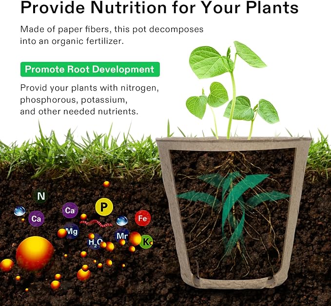 VIVOSUN Peat Pots, 60 Packs 3.15-Inch Seed Starting Pots - Image 4