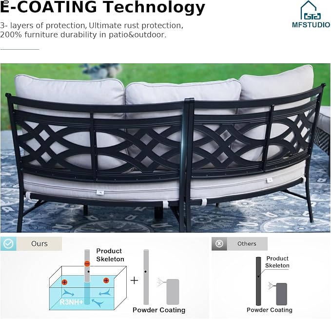 MFSTUDIO Patio Furniture Set, 6 Seats Half-Moon Curved Outdoor Sectional Sofa - Image 5
