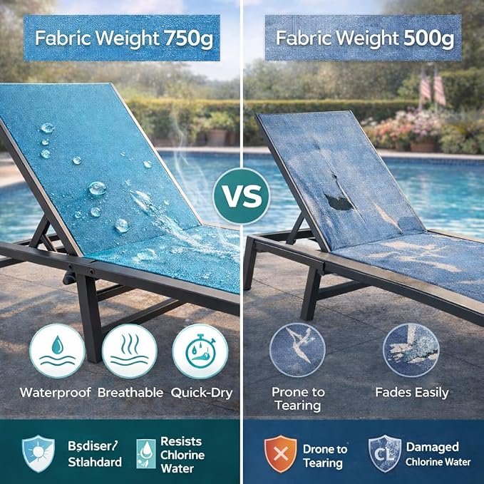 Kozyard 2-Pack Outdoor Lounge Chairs, Foldable Aluminum Frame Patio Chaise - Image 5