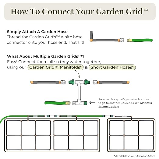 Garden Grid Watering System | Square Foot Gardening Grid & Irrigation in One | - Image 9