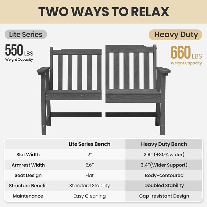 Ciokea 48" Outdoor Bench Set of 2, HDPE Weatherproof Garden Bench, 2-Person - Image 8