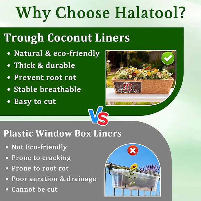 Halatool 4 Pack 36 Inch Trough Coco Fiber Replacement Window Box Liners - Image 5