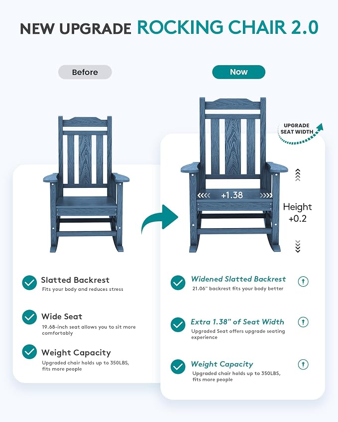 SERWALL Oversized Rocking Chair Set of 4 Outdoor, HDPE Outdoor Rocking Chair - Image 3