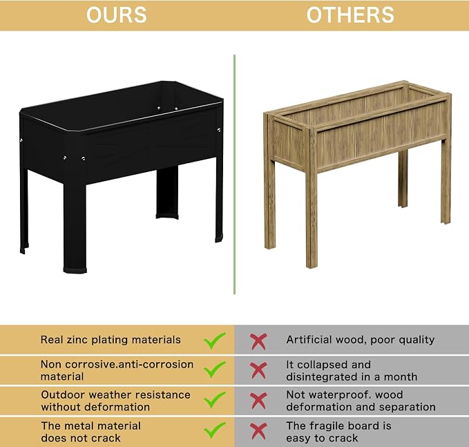 Raised Garden Bed with Detachable Tall Legs Elevated Metal Planter Box - Image 4