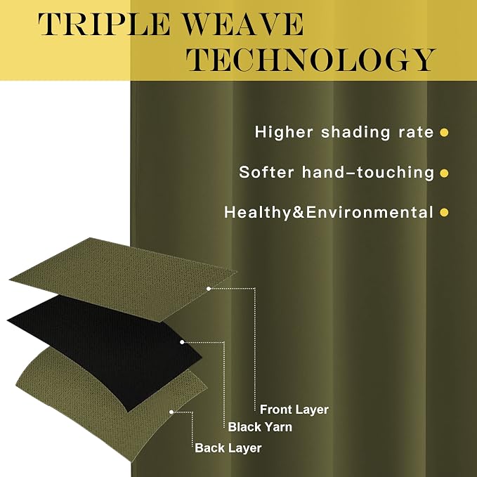 NICETOWN Blackout Curtain for Girls Room - Image 4