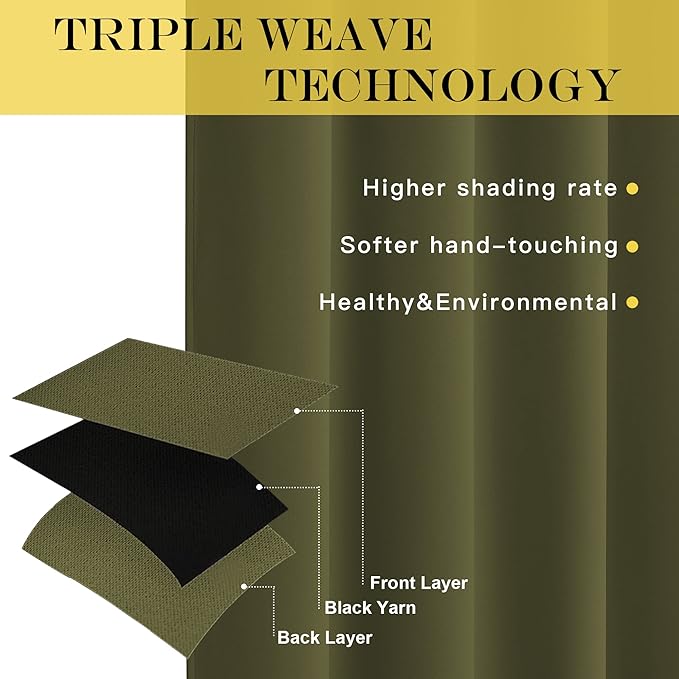 NICETOWN Blackout Doorway Curtain Drape 78 inch Long - Image 3
