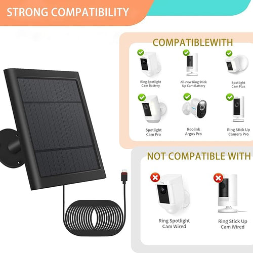 2 Pack - Solar Panel for Ring Security Camera Spotlight Cam Plus/Pro Stick Up - Image 2