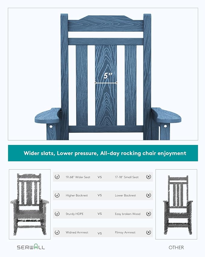 SERWALL Outdoor Rocking Chair Set of 6, Patio Rocking Chair Sets, HDPE Rocking - Image 3