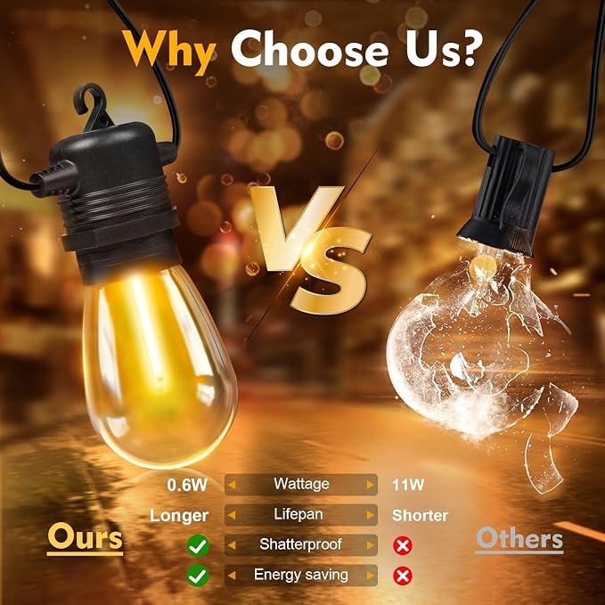 64 Pack S14 LED Bulbs for Outdoor String Lights, Shatterproof Replacement - Image 2