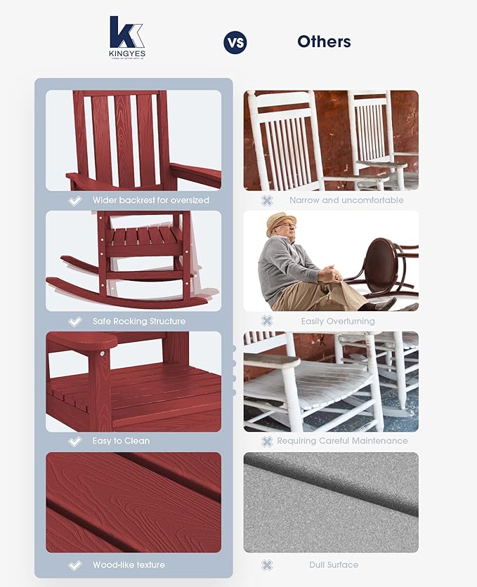 KINGYES Oversized Outdoor Rocking Chair, All-Weather Patio Rocking Chairs - Image 7