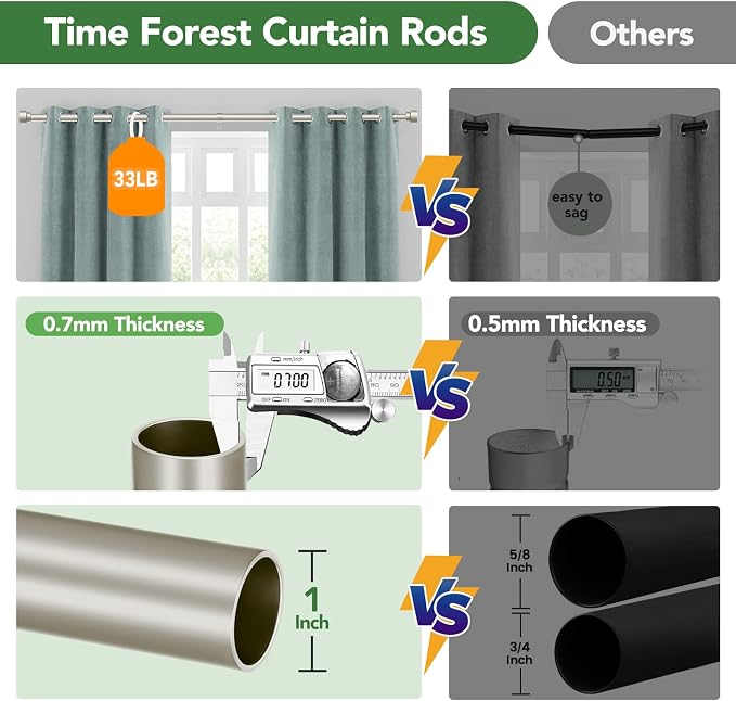 Curtain Rods for Windows 72 to 144, 1 Inch Adjustable Heavy Duty Long Window - Image 8