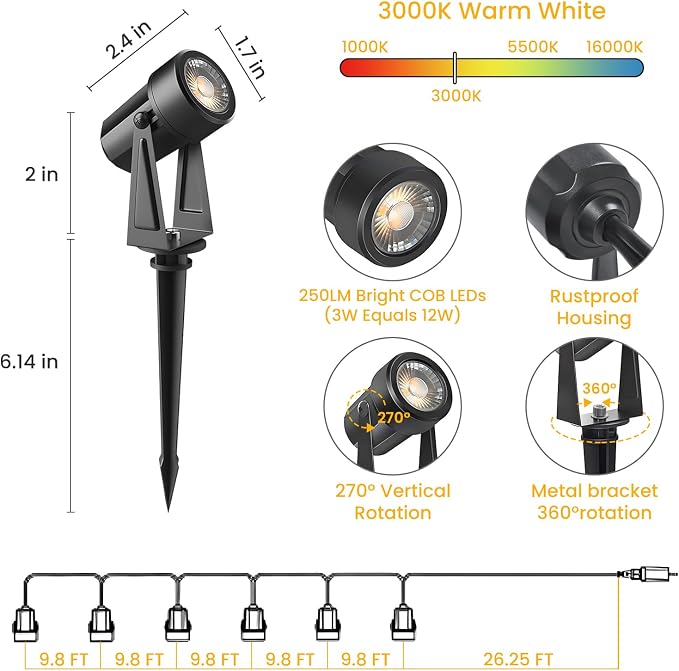 Svater Low Voltage Landscape Lighting Outdoor, 3W 250 LM Plug-in Outdoor - Image 2