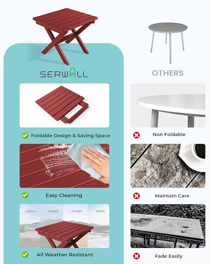 SERWALL Folding Outdoor Side Table Set of 6, Adirondack End Table - Image 7