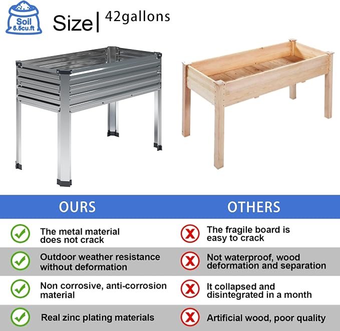 2PCS Galvanized Raised Garden Bed - Image 2