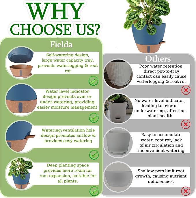 2 Pack 10 inch Plant Pots, Plastic Self Watering Planters - Image 8