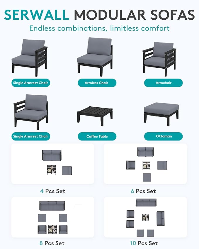 SERWALL HDPE Patio Furniture Set, 2 Pieces Outdoor Sectional Sofa Set, - Image 4