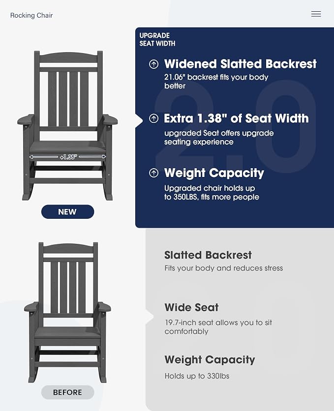 KINGYES Oversized Outdoor Rocking Chair Set of 2, HDPE Patio Rocking Chairs - Image 4