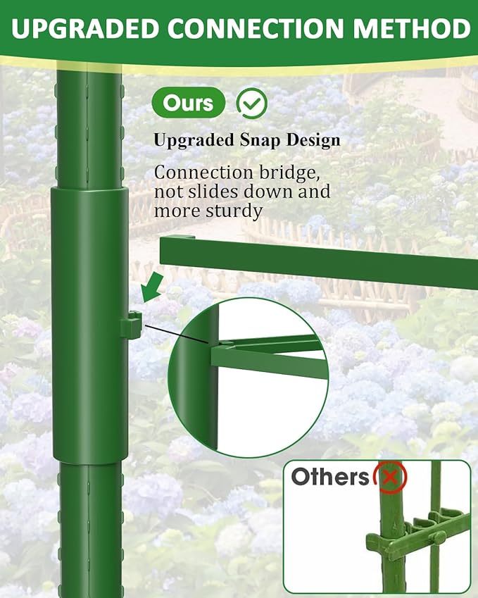 3 Pack Extra Larger Tomato Cages, 51in*17in Adjustable Tomatoes Plant Stakes - Image 3