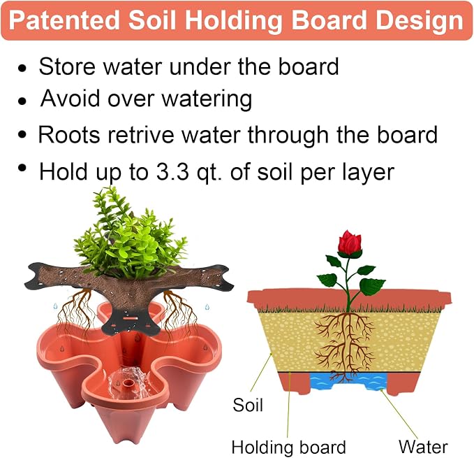 GameXcel Vertical Planter, 7 Tier Stackable Strawberry Planter - Image 7