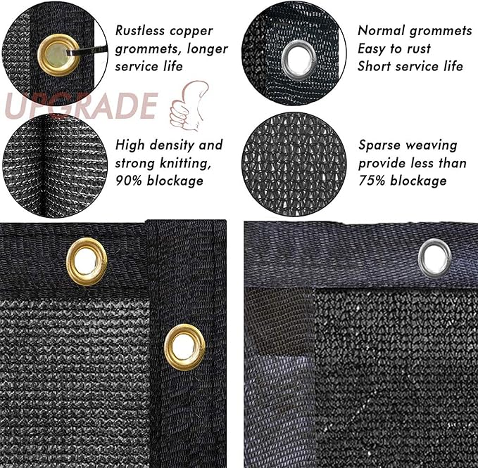 UPGRADE Privacy Screen Fence 4' x 50' Commercial Shade Cover - Image 4
