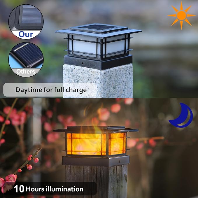 Dynaming 2 Pack Solar Post Cap Lights Outdoor - Image 2