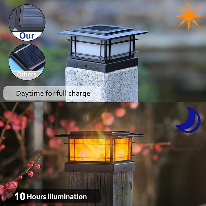 Dynaming 8 Pack Solar Post Cap Lights Outdoor - Image 2